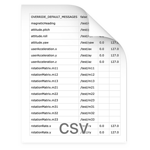 gyrosc-config-file