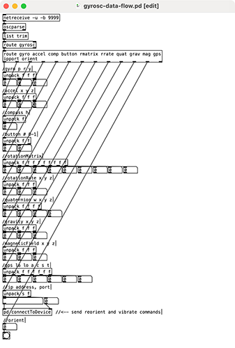 gyrosc-pd-demo-small.png